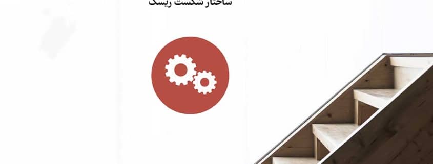 ساختار شکست ریسک